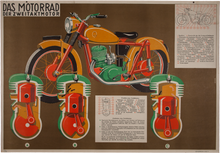 Lade das Bild in den Galerie-Viewer, Das Motorrad