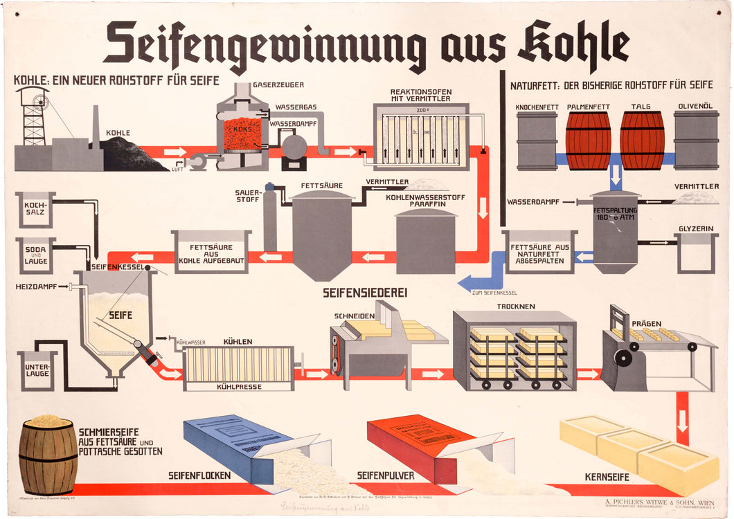 Seifengewinnung aus Kohle