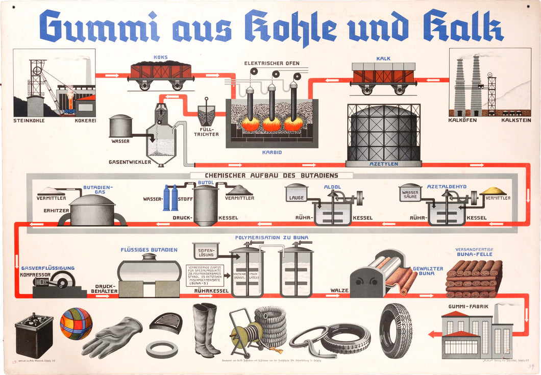 Gummi aus Kohle und Kalk